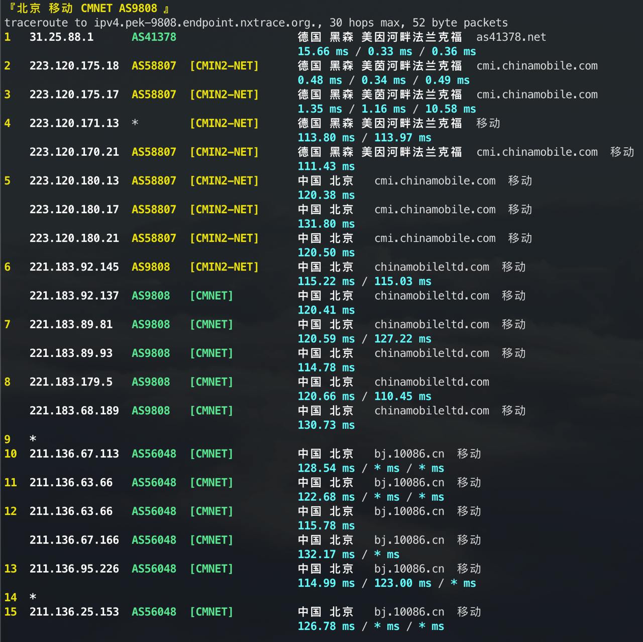 IPv4 回程 TCP 3